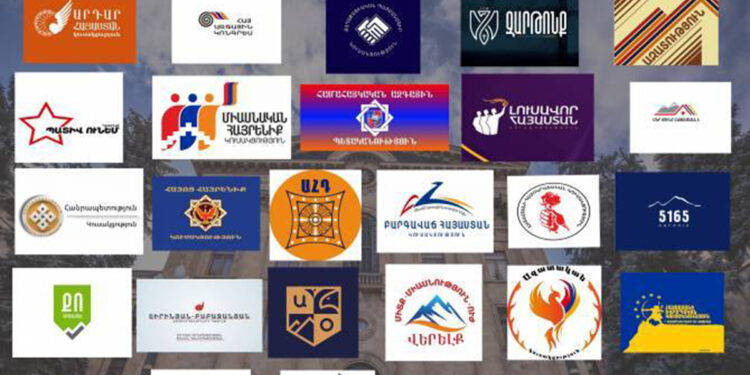 Սփյուռք եւ հայրենադարձություն