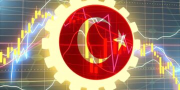 Էրդողանի արտաքին արկածախնդրությունների տնտեսական բաղադրիչը