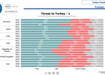 Չոր թվեր գլխավորի մասին