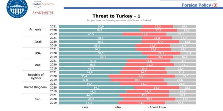 Չոր թվեր գլխավորի մասին